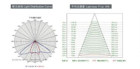 湖北led路燈戶外湖北led路燈30w_廠家_價格_報價-電源網