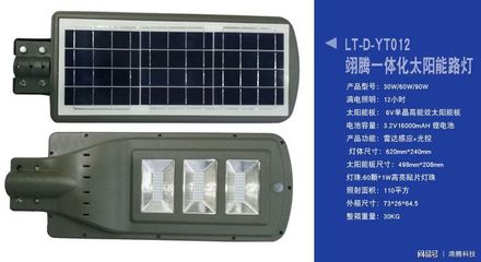 太陽能路燈選擇led光源好處有哪些