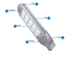 LED路燈外殼 專(zhuān)業(yè)批發(fā)與廠家直銷(xiāo)解決方案